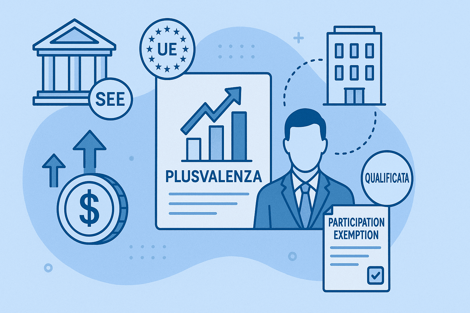 Cover Image for Plusvalenze su partecipazioni qualificate di non residenti: le istruzioni dell’Agenzia dopo la riforma